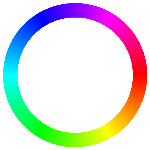 colorwheel